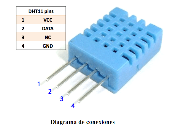 sensor-dht11-temperatura-humedad-arduino-pic