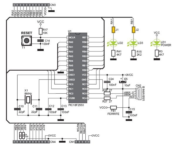 diagrama placa desarrollo PIC18F2550 mikroe