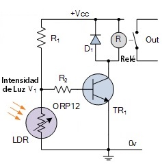 Circuitos de detección de luz: Una forma fácil de detectar la luz