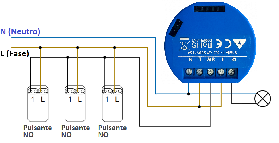 conexion de un punto de luz y tres pulsadores con Shelly 1