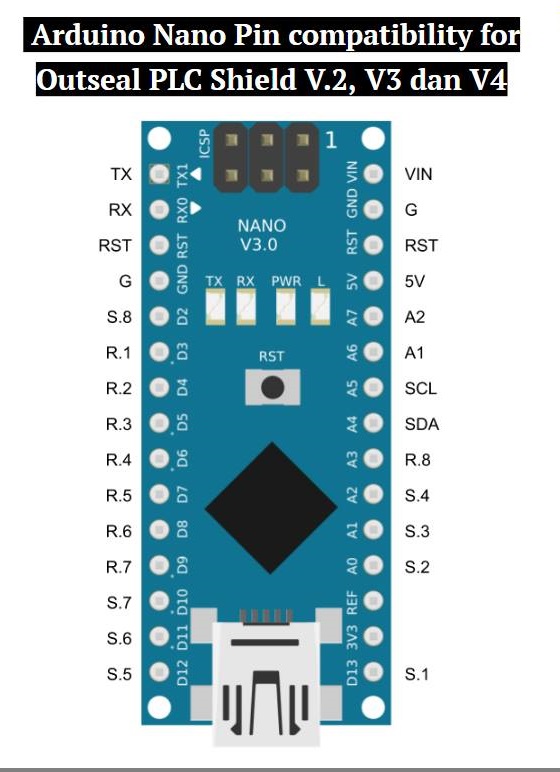 Configurar el Arduino NANO para Outeseal PLC