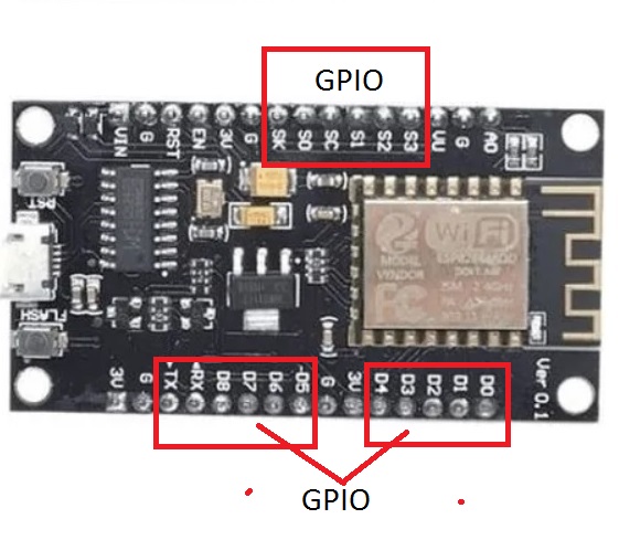 ESP8266-NodeMCU-Hardware-Specifications-Multiplexed-GPIO-pins