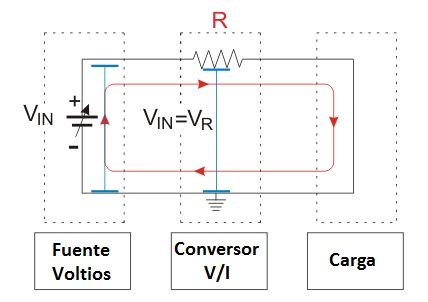 Diagrama conversor voltios corriente