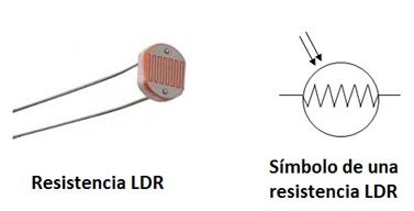 LDR resistencias o resistores no lineales