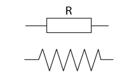 simbolo de resistencia o resistor